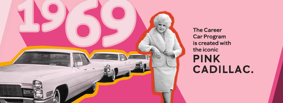 A picture of Mary Kay Ash next to pink Cadillacs with the text: 1969 The Career Car Program is created with the iconic pink Cadillac.