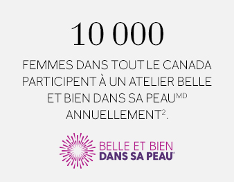 10 000 femmes dans tout le Canada participent à un atelier Belle et bien dans sa peauMD annuellement.