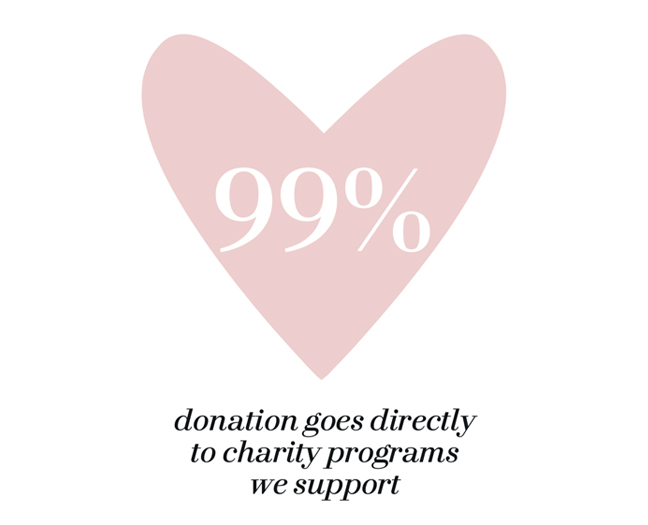 99% of donations directly fund the programs we support.
