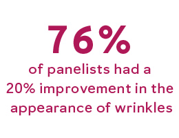 78% of panelists had a 20% improvement in the appearance of wrinkles