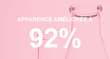 Texte graphique Mary Kay indiquant les résultats des assertions des clientes.
